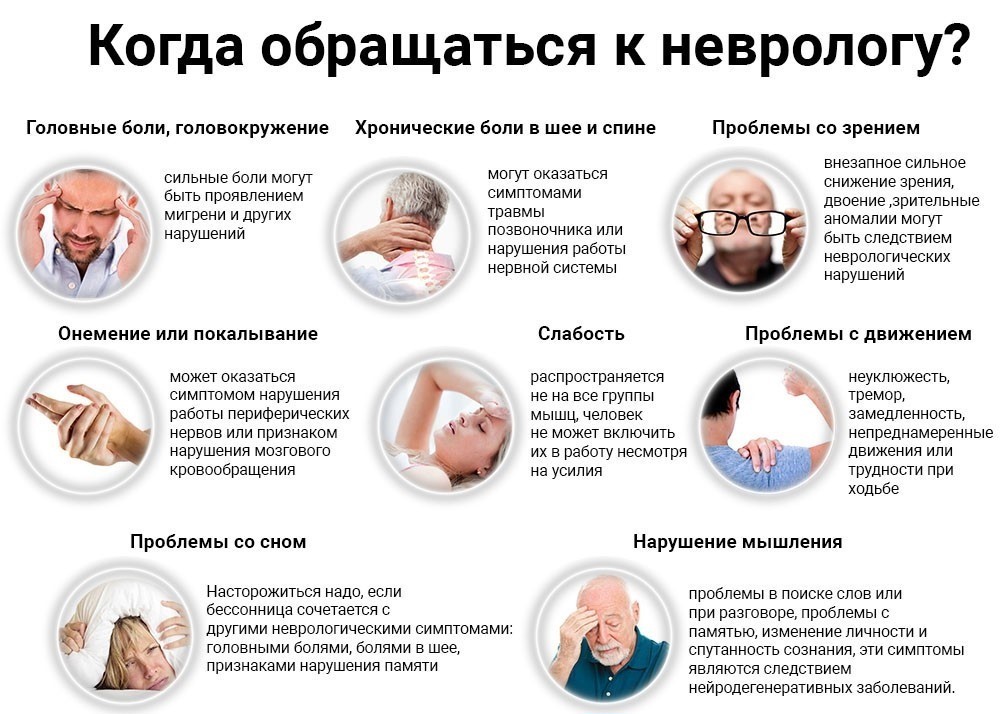 Консультация врача-невролога в Барнауле